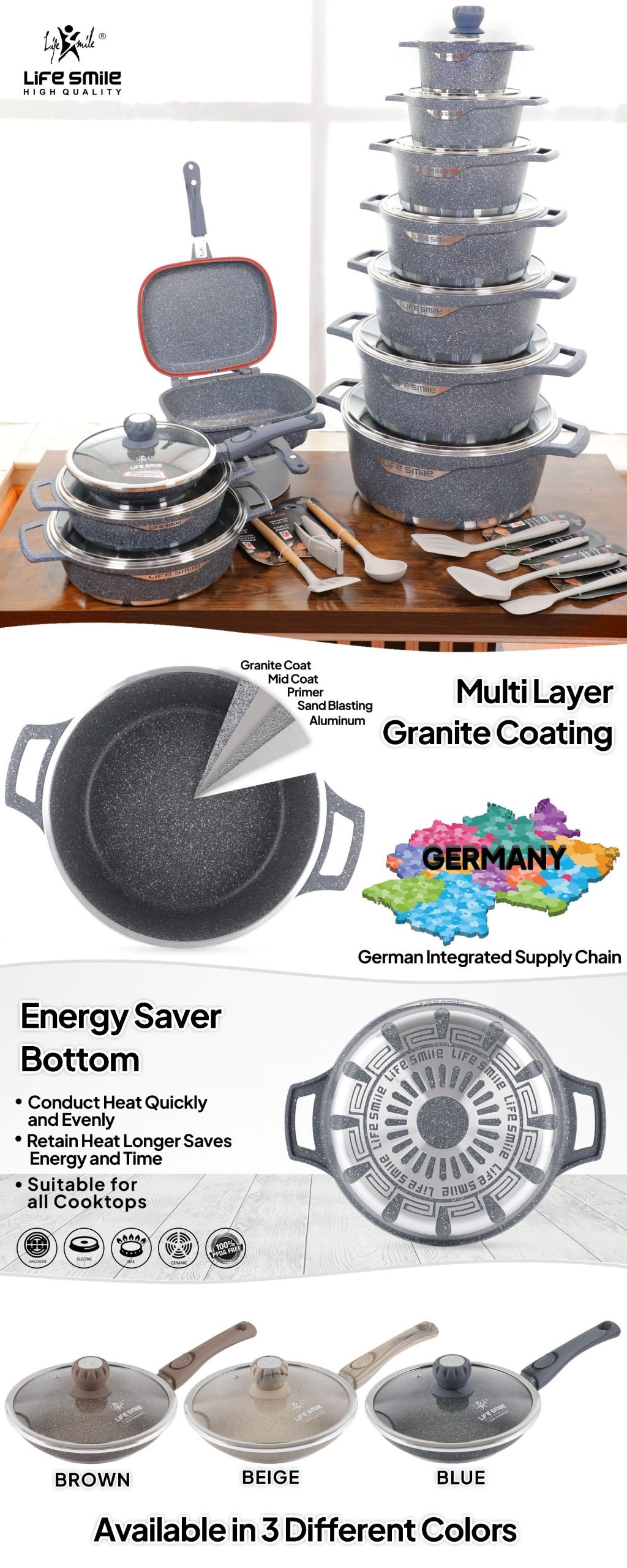 Cookware Set 29 Pieces Non Stick Multi Layer Granite Coating - Image 9